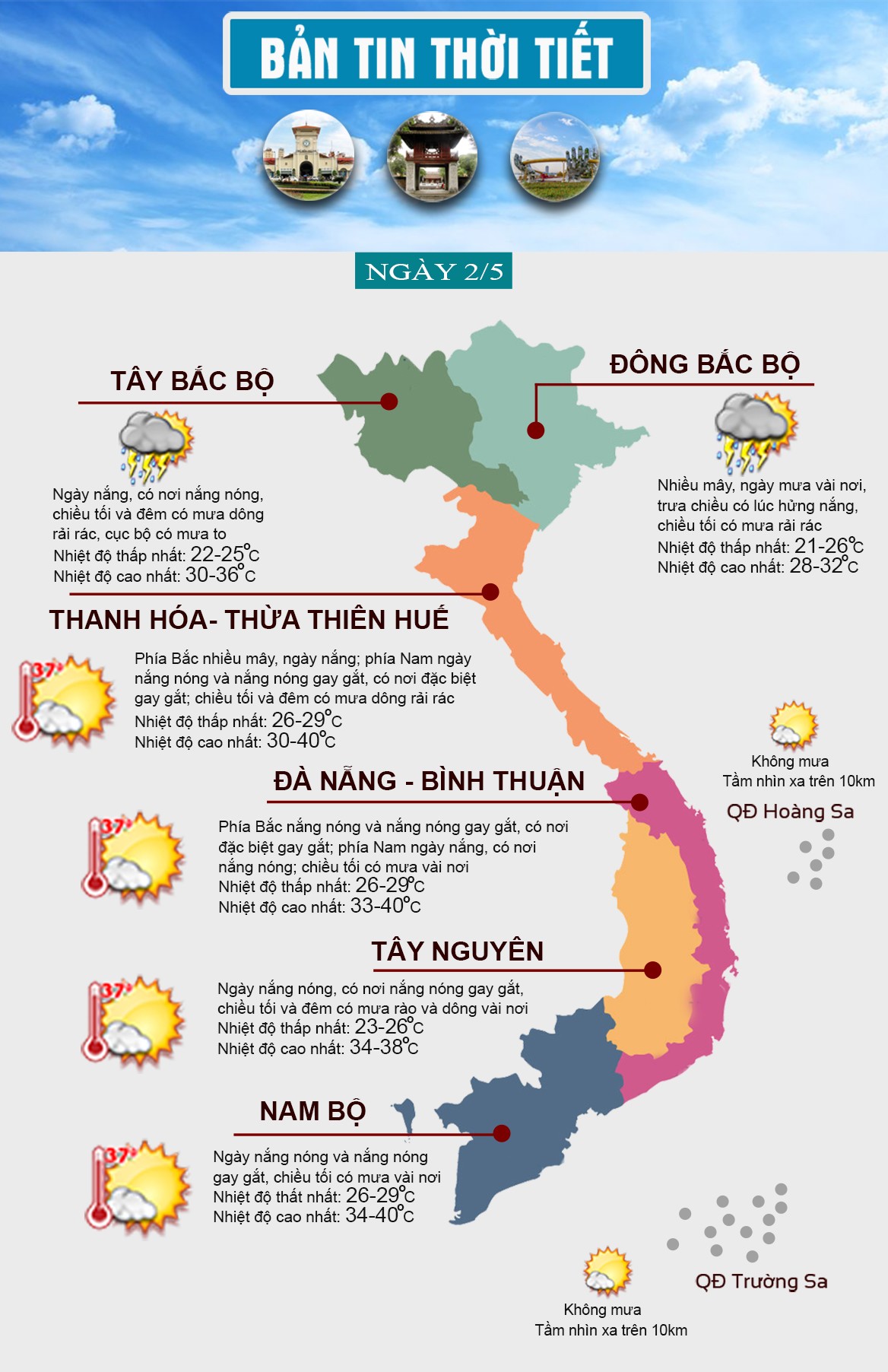 Thời tiết ngày 2/5: Miền Bắc có mưa dông, miền Nam nắng nóng - 1