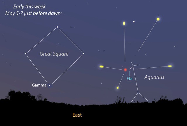 Điểm màu đỏ gần ngôi sao Eta Aquarii sẽ là nơi các ngôi sao băng tuôn ra - Ảnh: EARTHSKY