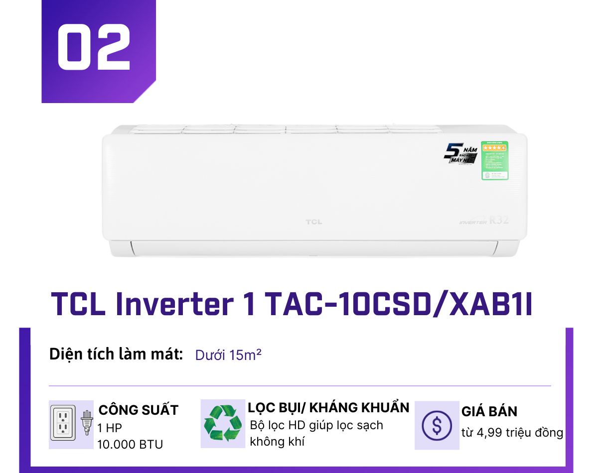 5 điều hoà Inverter giá rẻ nhất tháng 5 - 2