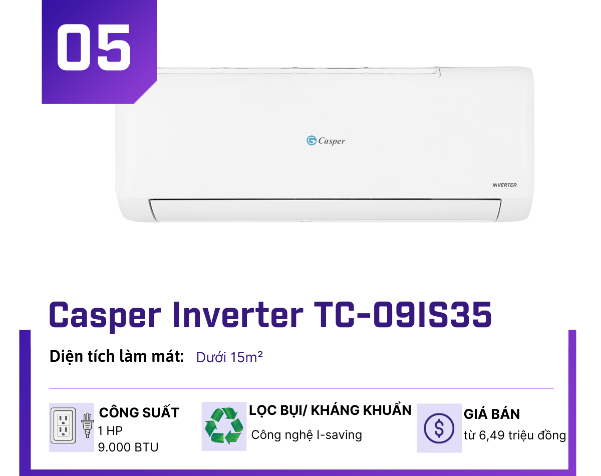 5 điều hoà Inverter giá rẻ nhất tháng 5 - 5