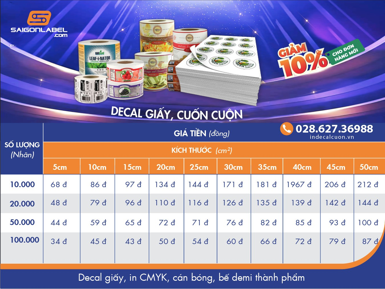 Sài Gòn Label – Thương hiệu in tem nhãn đáng tin cậy - 4