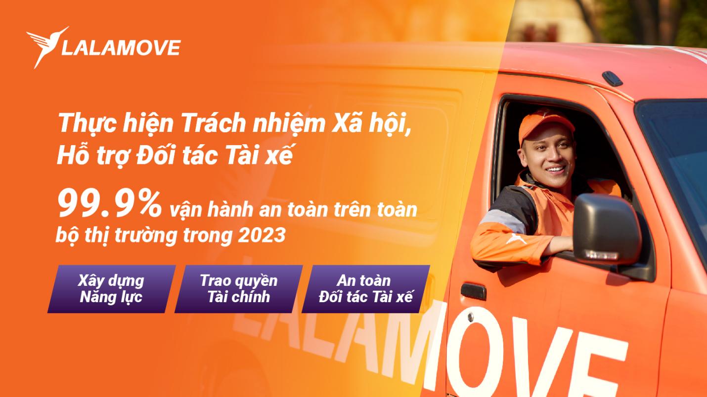 Lalamove công bố Báo cáo Phát triển Bền vững năm 2023 - 3