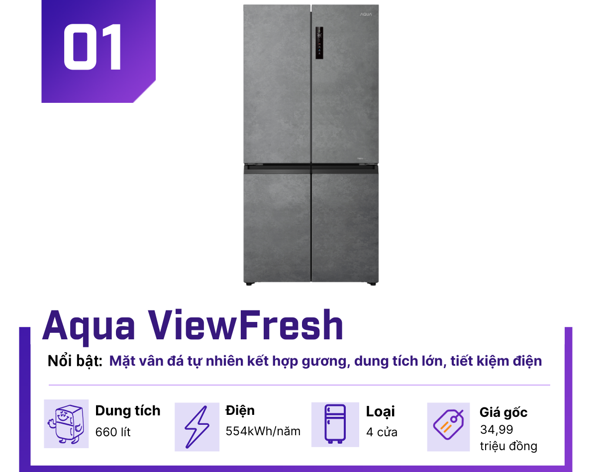 Top 3 refrigerators with the "huge" capacity today - 1