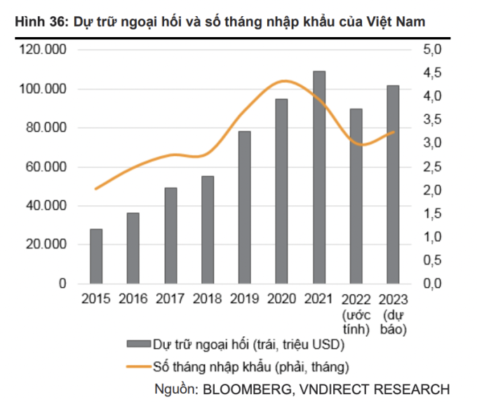 Nghịch lý càng đấu thầu giá vàng càng tăng - 1