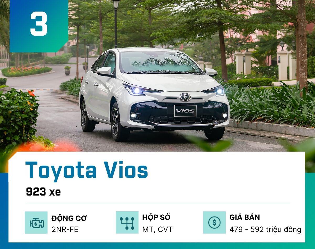 Đây là 10 mẫu ô tô bán chạy nhất tại Việt Nam tháng 4/2024 - 4