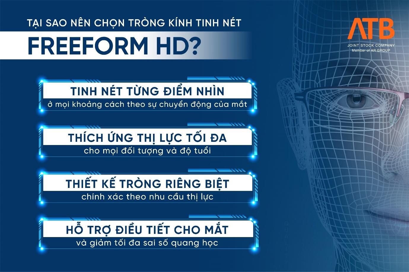 Tròng kính kỹ thuật số Freeform HD mang đến hàng loạt tính năng khúc xạ vượt trội