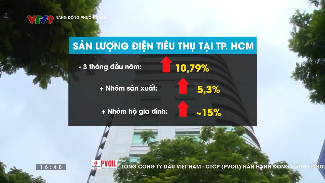 Dự báo trong tháng 5 và tháng 6 lượng điện tiêu thụ tại TP. Hồ Chí Minh sẽ đạt mức kỷ lục - 1