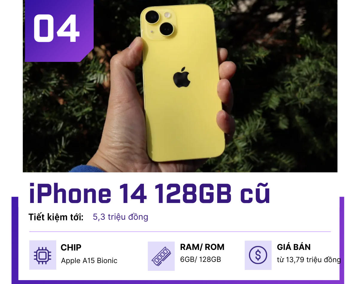 Top 4 iPhone cũ dưới 16 triệu có camera chụp ảnh “đỉnh” - 4