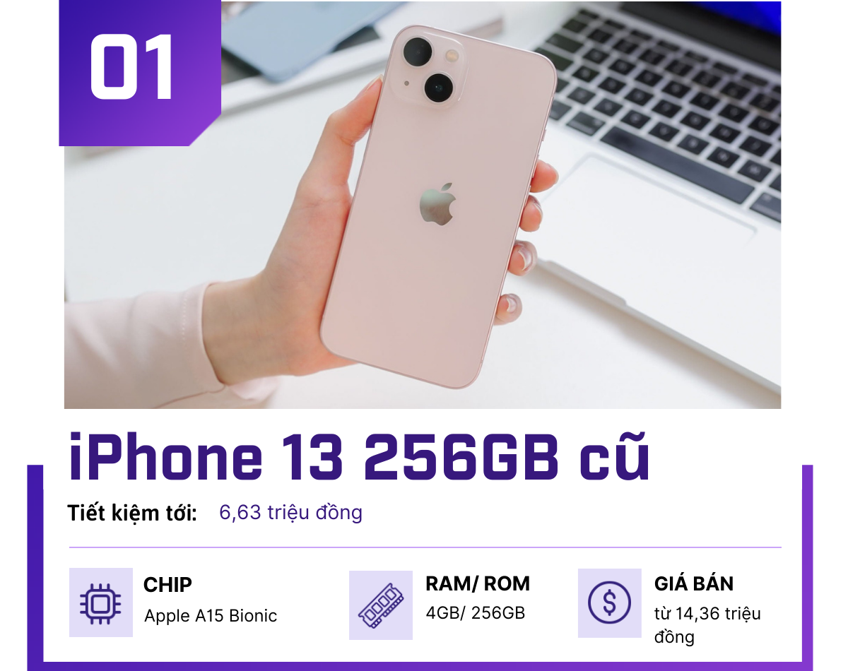 Top 4 iPhone cũ dưới 16 triệu có camera chụp ảnh “đỉnh” - 1