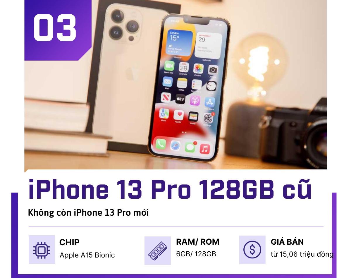 Top 4 iPhone cũ dưới 16 triệu có camera chụp ảnh “đỉnh” - 3