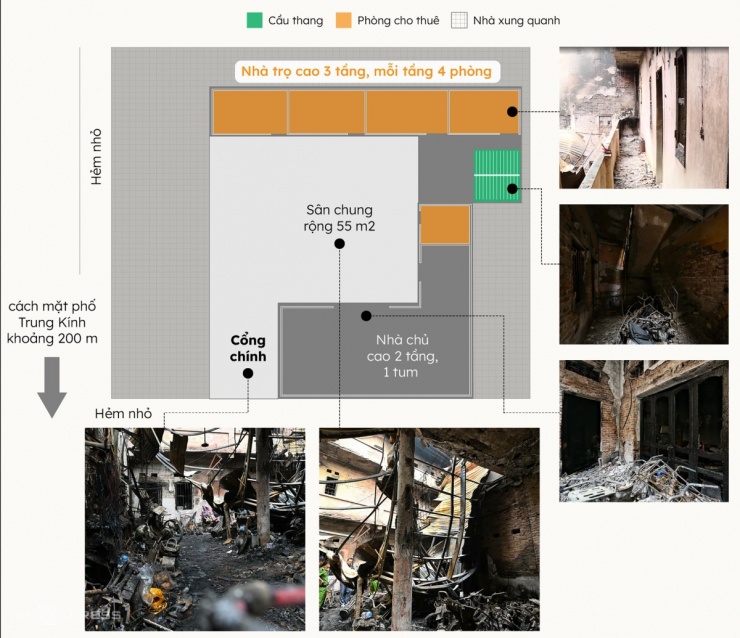 Sơ đồ khu nhà bị cháy. Đồ hoạ: Khánh Hoàng
