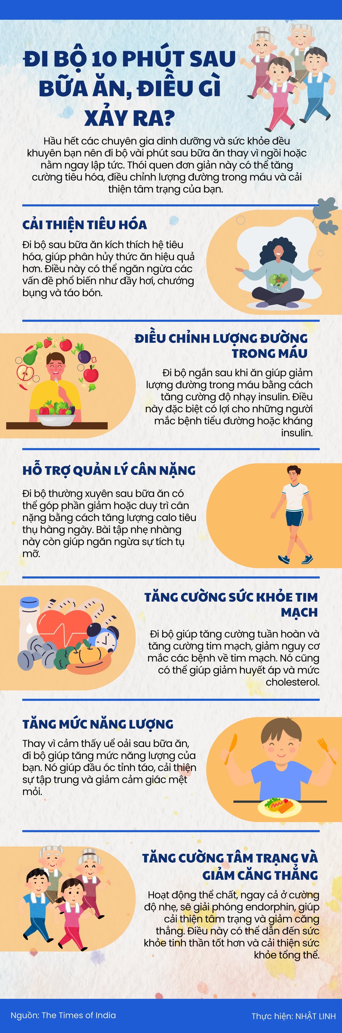 Đi bộ 10 phút sau bữa ăn, điều gì xảy ra với sức khỏe? - 1