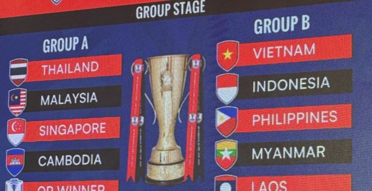 Từ vòng loại World Cup 2026 đến AFF Cup, Việt Nam, Philippines và Indonesia ở cùng bảng đấu.