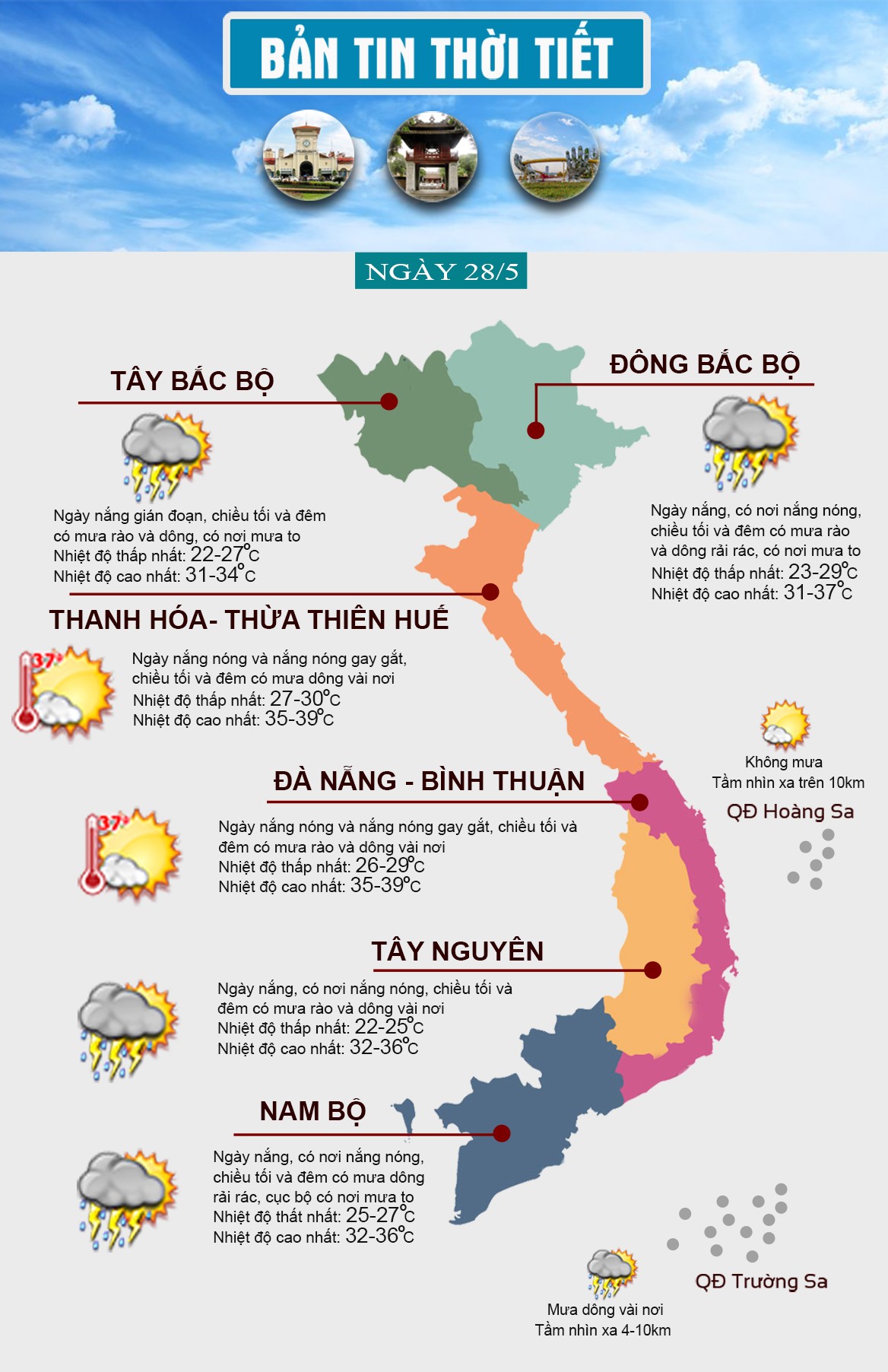 Thời tiết ngày 28/5: Nắng nóng xuất hiện từ Bắc vào Nam - 1