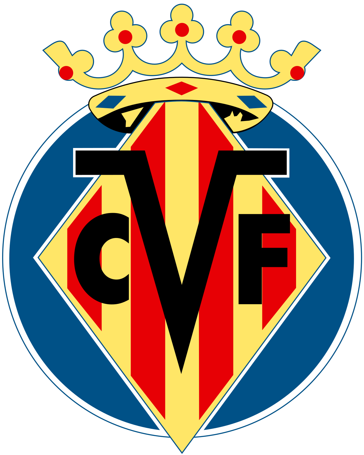 Logo Villarreal 