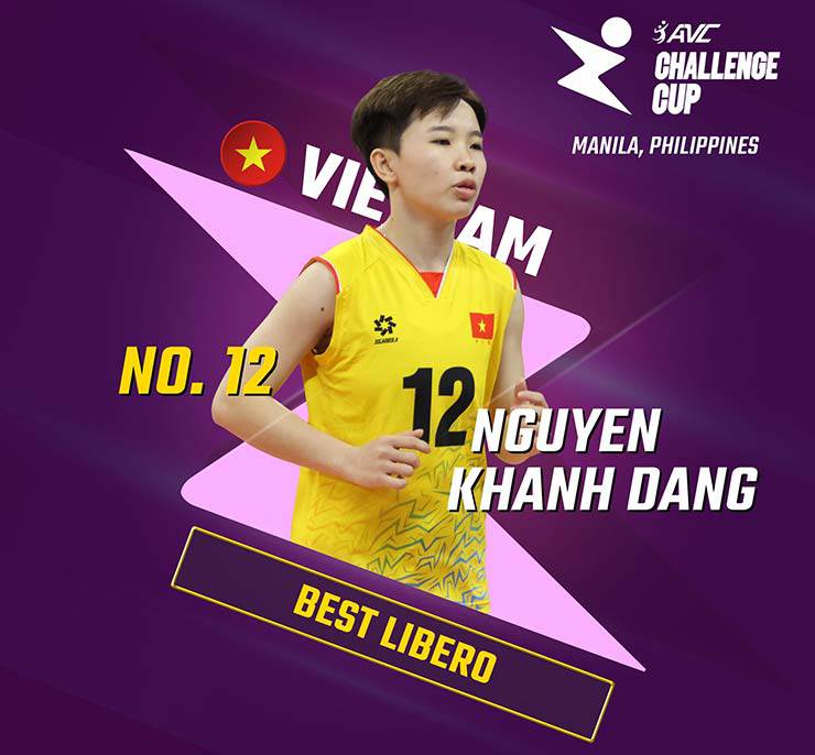 Kết quả bóng chuyền nữ ĐT Việt Nam - Kazakhstan: Lên ngôi đầy thuyết phục (Chung kết AVC Challenge Cup) - 6