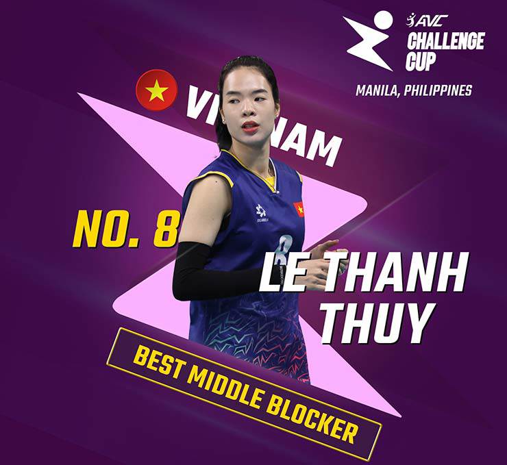 Kết quả bóng chuyền nữ ĐT Việt Nam - Kazakhstan: Lên ngôi đầy thuyết phục (Chung kết AVC Challenge Cup) - 5