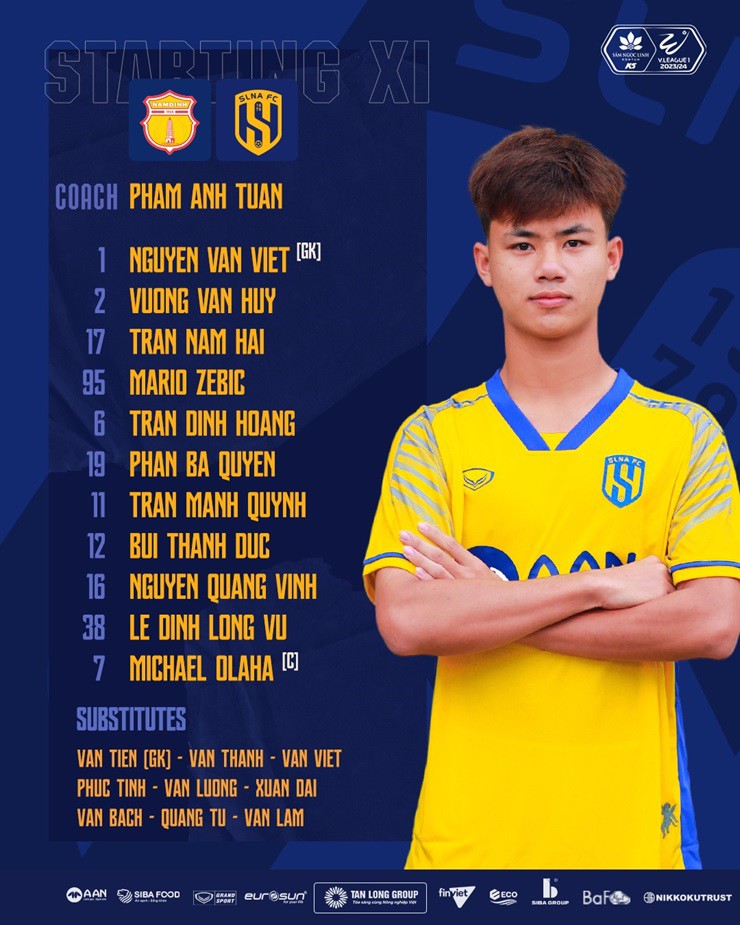 Trực tiếp bóng đá Nam Định - SLNA: Không có thêm bàn thắng (V-League) (Hết giờ) - 6