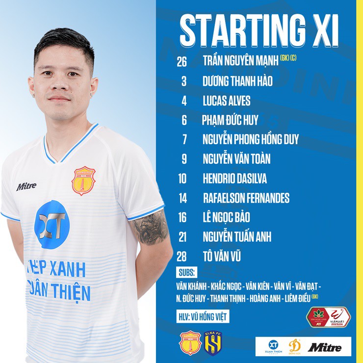 Trực tiếp bóng đá Nam Định - SLNA: Không có thêm bàn thắng (V-League) (Hết giờ) - 5