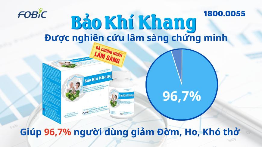 Đờm, ho, khó thở, phổi "kêu cứu" nếu vẫn giữ 3 thói quen độc hại này - 9