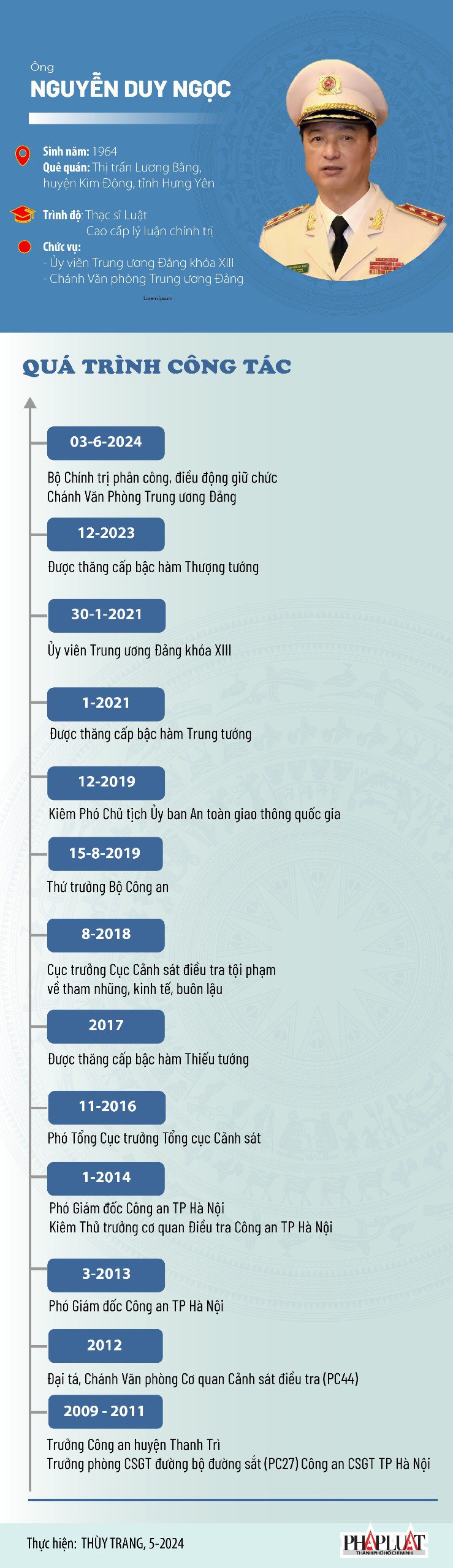 Thứ trưởng Bộ Công an Nguyễn Duy Ngọc làm Chánh Văn phòng Trung ương Đảng - 2