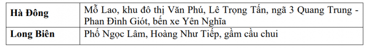 454 cú sét đánh xuống mặt đất trong vòng 10 phút ở Hà Nội sáng nay - 2