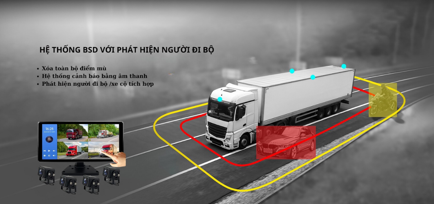 Camera 360 cho xe tải của TORAKAM - Giải pháp an toàn và tiện lợi - 2