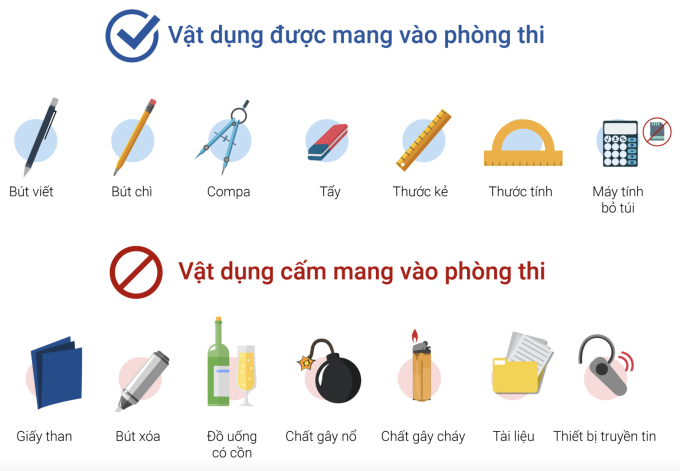 Đồ họa: Mạnh Cường