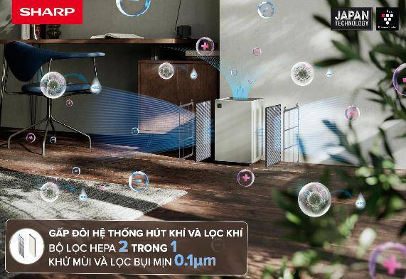 Sharp trình làng thế hệ máy lọc khí mới Sharp Purefit Mini – Tinh gọn thiết kế, vượt trội hiệu năng - 2