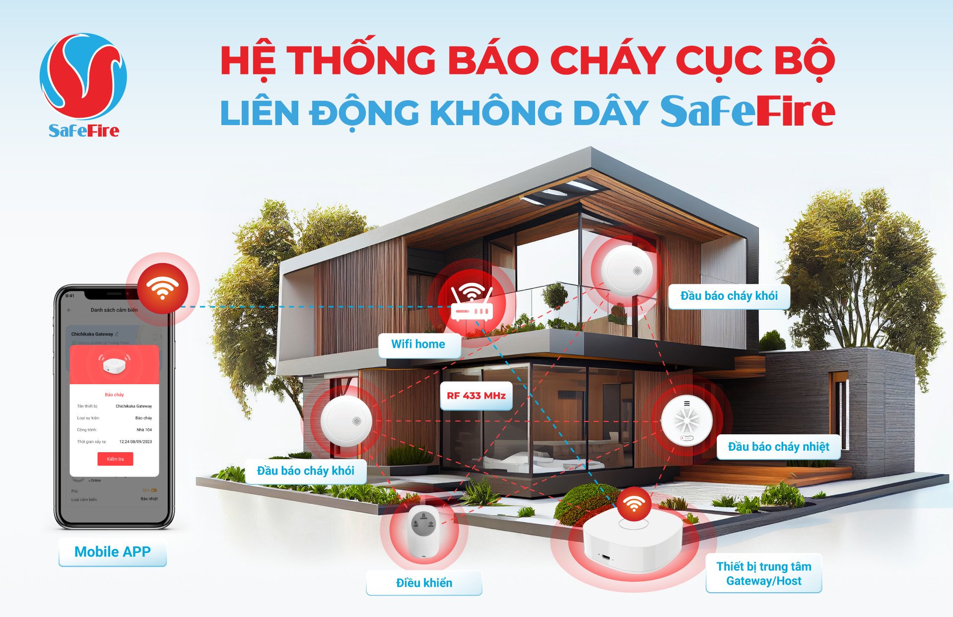 Hệ thống báo cháy SafeFire được liên động không dây với nhau thông qua  thông qua sóng RF