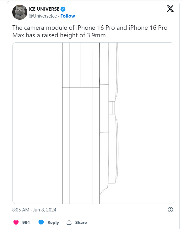 Chi tiết mới về camera trên iPhone 16 Pro khiến iFan thấp thỏm mong chờ