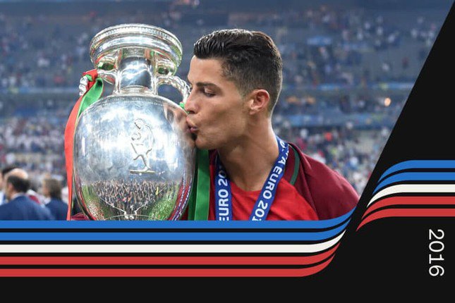 EURO 2016: Dấu ấn của Ronaldo