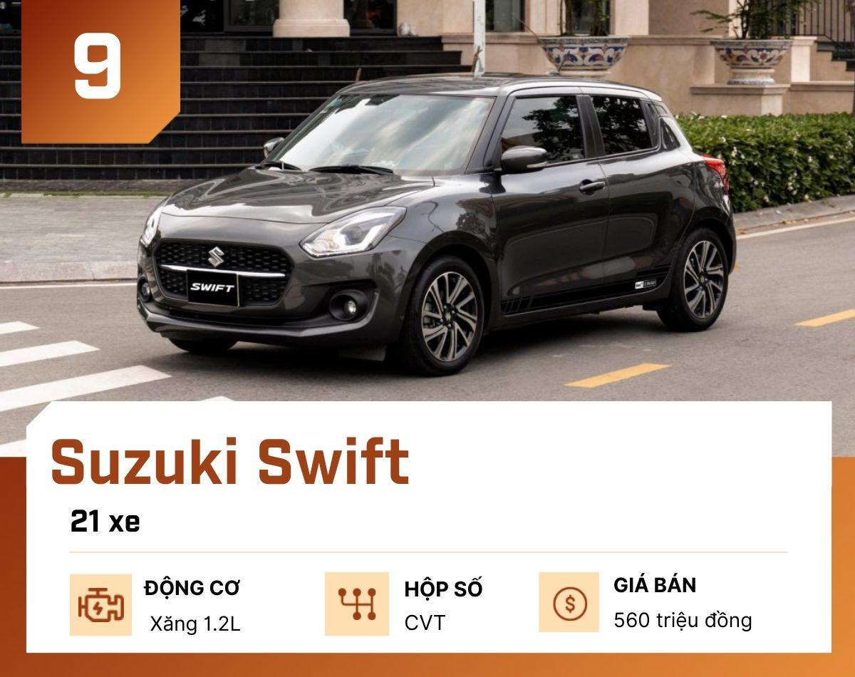 Đây là 10 mẫu ô tô bán ít nhất tại Việt Nam tháng 5/2024, Suzuki XL7 góp mặt - 10