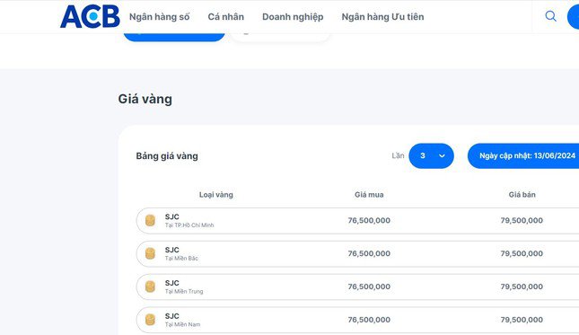 Bảng giá niêm yết vàng SJC của Ngân hàng ACB chiều 13/6.