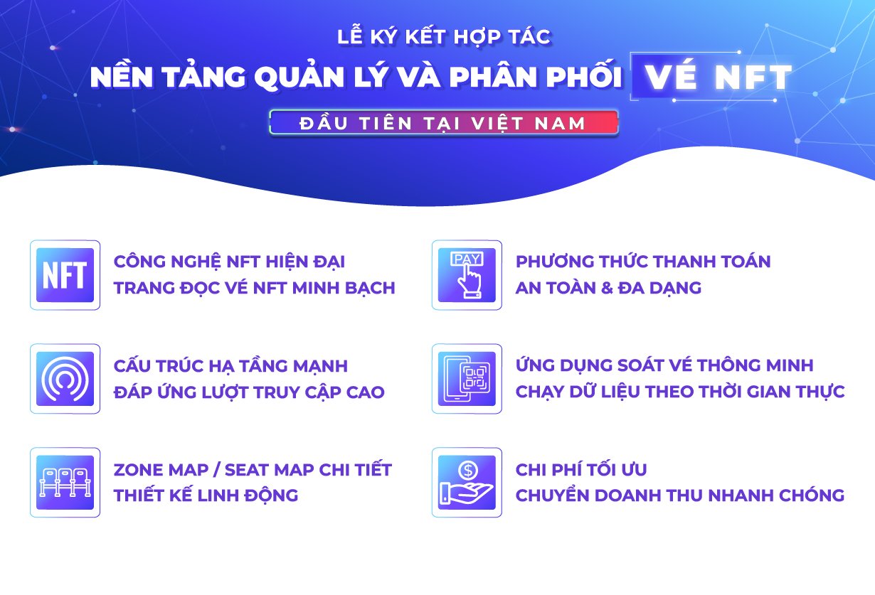 Những đặc tính của vé NFT