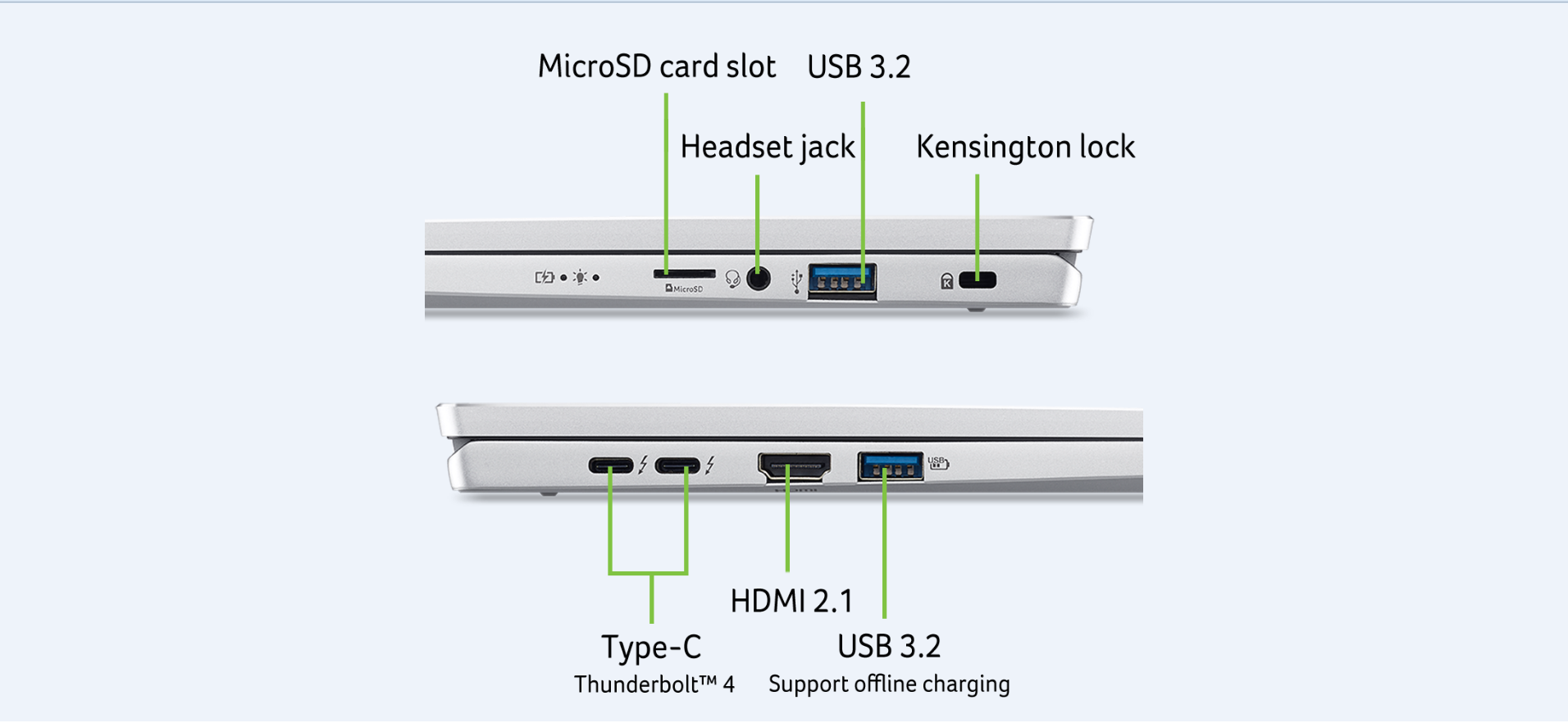 Swift Go 14 AI - Thin and light laptop with the latest AI integration from Acer - 5