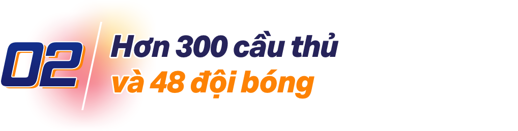 Những người hùng của giải bóng đá Thanh niên công nhân - Cup Red Bull 2024, họ là ai? - 7