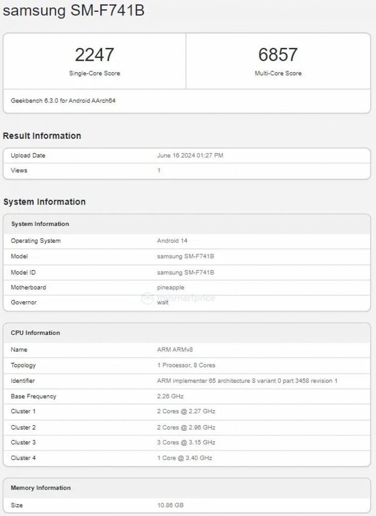 A review of the alleged performance score of the Samsung Galaxy Z Flip6.