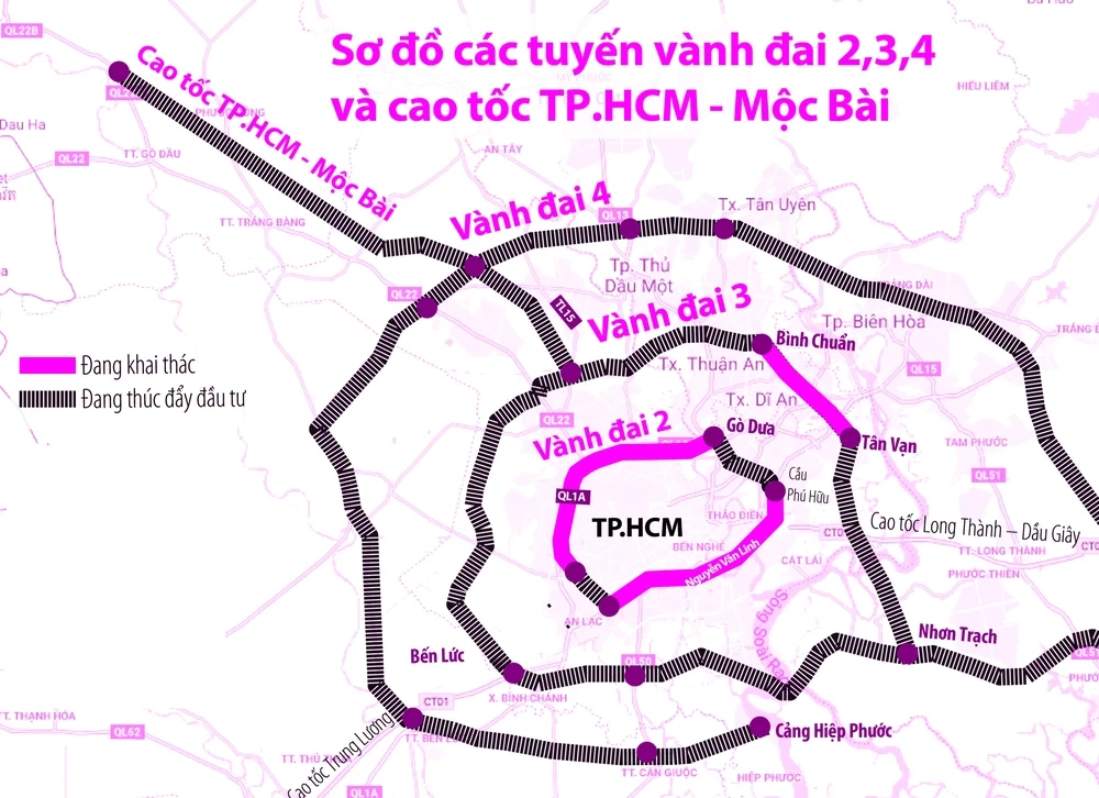 TP.HCM chính thức trình Thủ tướng dự án cao tốc TP.HCM - Mộc Bài, giai đoạn 1: Ảnh: Hồ Trang