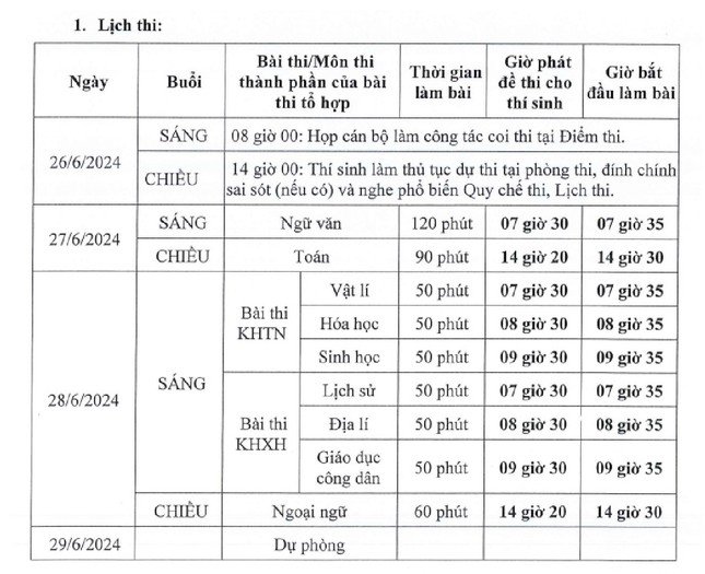 Lịch thi của Kỳ thi tốt nghiệp THPT năm 2024.