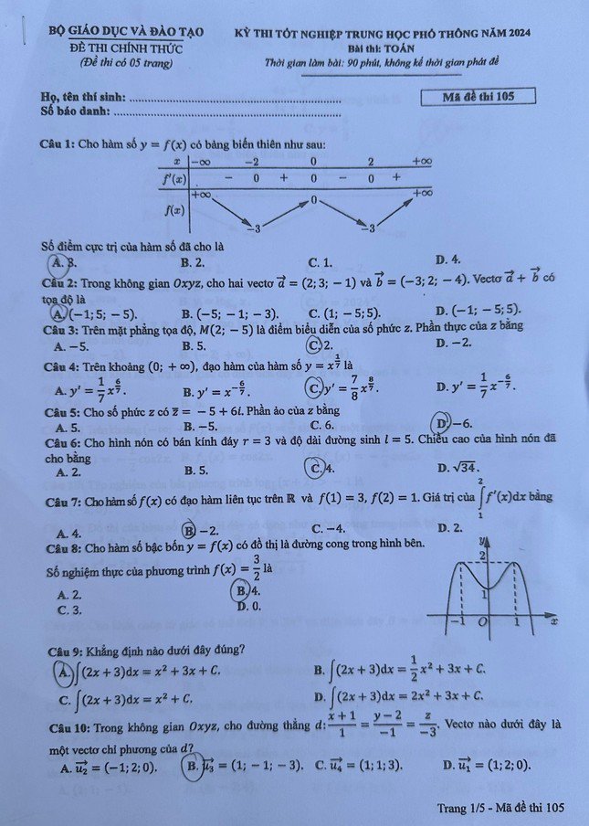 Đề Toán tốt nghiệp 2024: Phân hóa mạnh, điểm 10 sẽ rất ít - 1