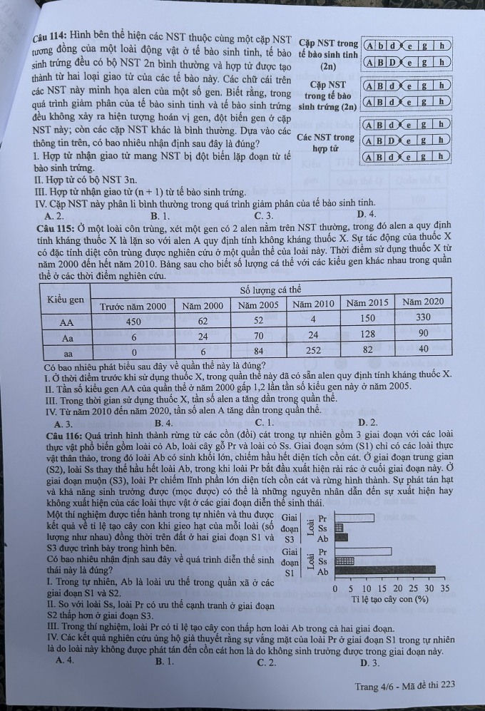 Đề và đáp án môn Sinh thi tốt nghiệp THPT 2024 - 4