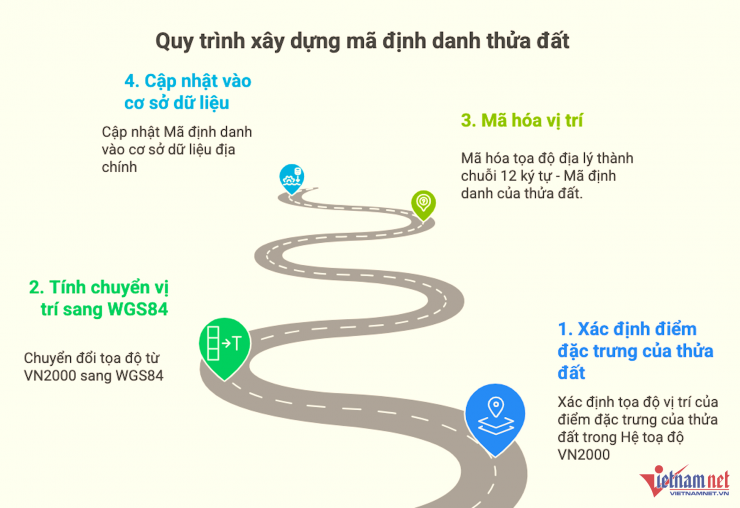 Hồng Khanh