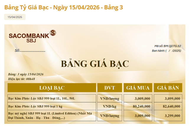 Giá bạc hôm nay 15/4: Bảng giá bạc Sacombank-SBJ.