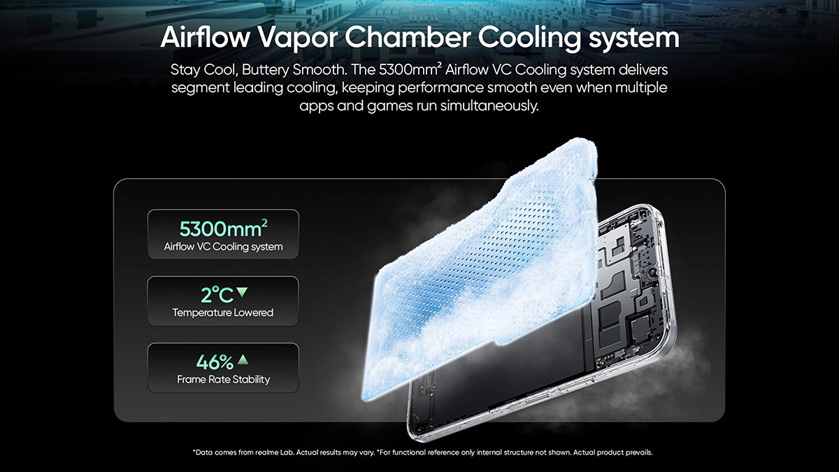 Pin 7.000 mAh, thiết kế bền bỉ, giá chưa đến 4 triệu đồng - 2