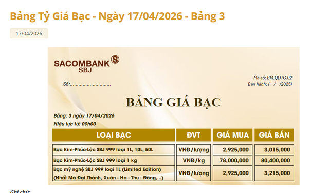 Giá bạc hôm nay 17/4: Bảng giá bạc Sacombank-SBJ.
