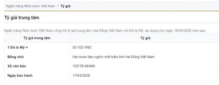 Tỷ giá trung tâm công bố ngày 18/4. Nguồn: sbv.