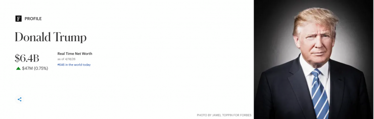 Tài sản ông Phạm Nhật Vượng tiến sâu bảng xếp hạng tỷ phú - 2