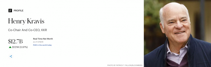 Tài sản ông Phạm Nhật Vượng tiến sâu bảng xếp hạng tỷ phú - 4