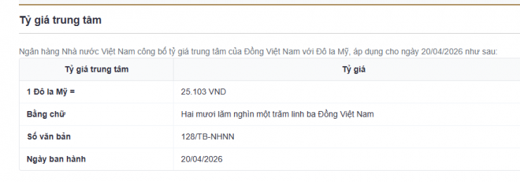 Tỷ giá trung tâm công bố ngày 20/4. Nguồn: sbv.